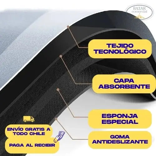 Alfombra Antideslizante Evita Caídas®
